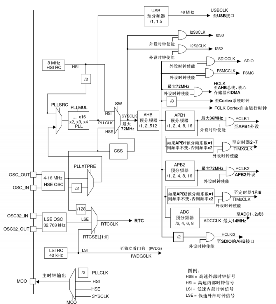 image-20260207111305562