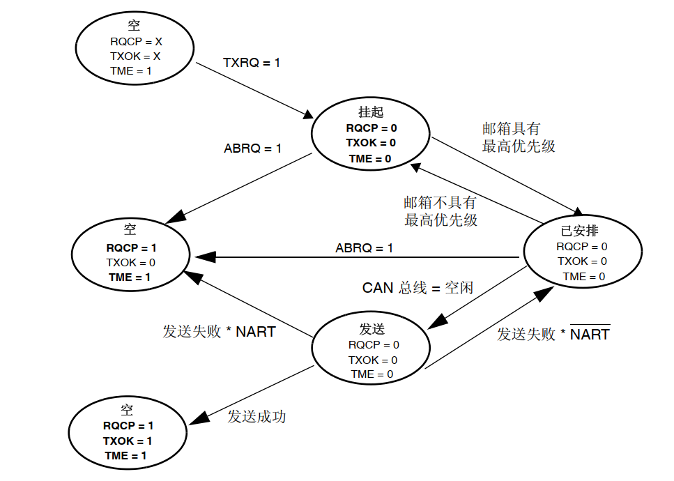 image-20260203161757642