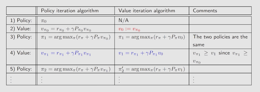 image-20250312090703927