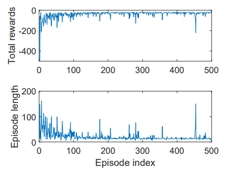 image-20250522161912384